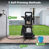 Electric pressure washer with 2150 PSI, showing self-priming methods for faucet, pool, or bucket use in outdoor setting.