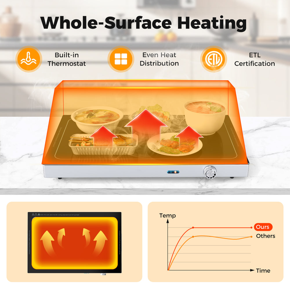 Electric warming tray showcasing even heat distribution, built-in thermostat, and durable stainless steel design for.