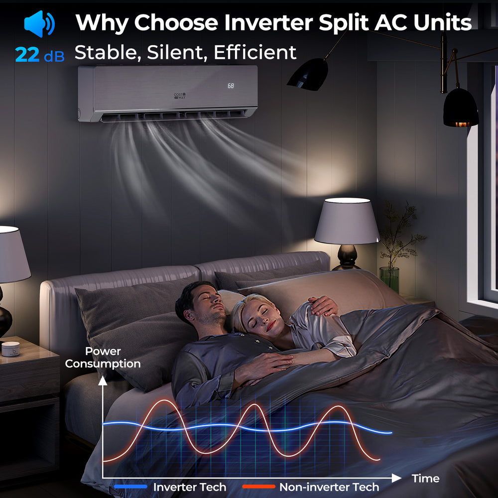 Inverter split AC unit showcasing silent operation and energy efficiency, ideal for year-round comfort in any room.