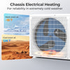 Mini split heat pump with chassis electrical heating for reliable performance at -15°F, ideal for all-season use.