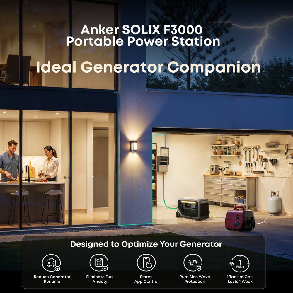 Anker SOLIX F3000 Portable Power Station 3072Wh 3600W with 120V Input Adapter New