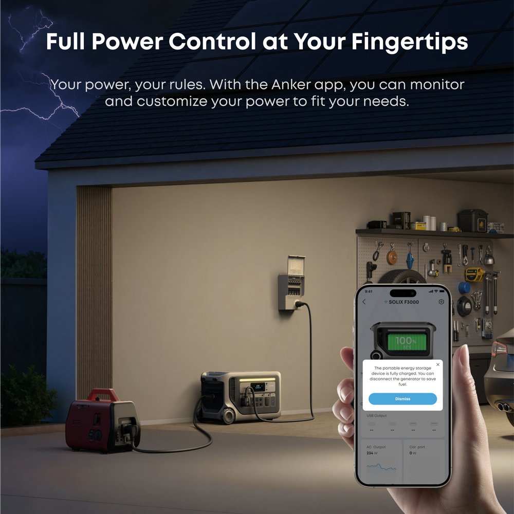 Anker SOLIX F3000 Portable Power Station 3072Wh 3600W with 120V Input Adapter New