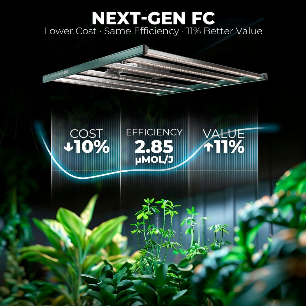 Mars Hydro FC-4800 Bridgelux 3030 Commercial LED Grow Light New