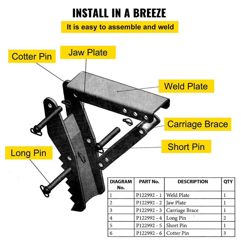 Vevor 24" Hydraulic Backhoe Excavator Thumb Weld On Attachment 1/2" Thick Plate Bolt-On New