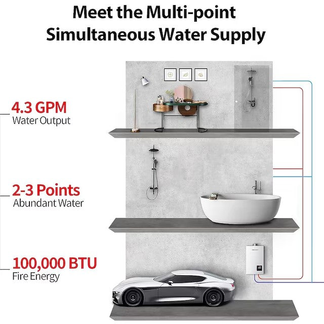 Mizudo 4.3 GPM Tankless Water Heater Indoor Natural Gas 100,000 BTU 120V New