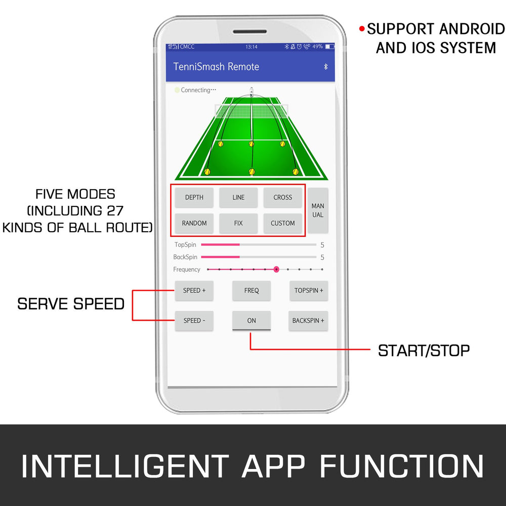 Vevor Tennis Ball Machine App-Controlled 5 Modes 29 Routes 20-140 km/h 150 Ball Capacity Portable New