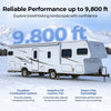 Fogatti InstaShower 8 Plus RV Tankless Water Heater with Door 55,000 BTU 2.9 GPM New