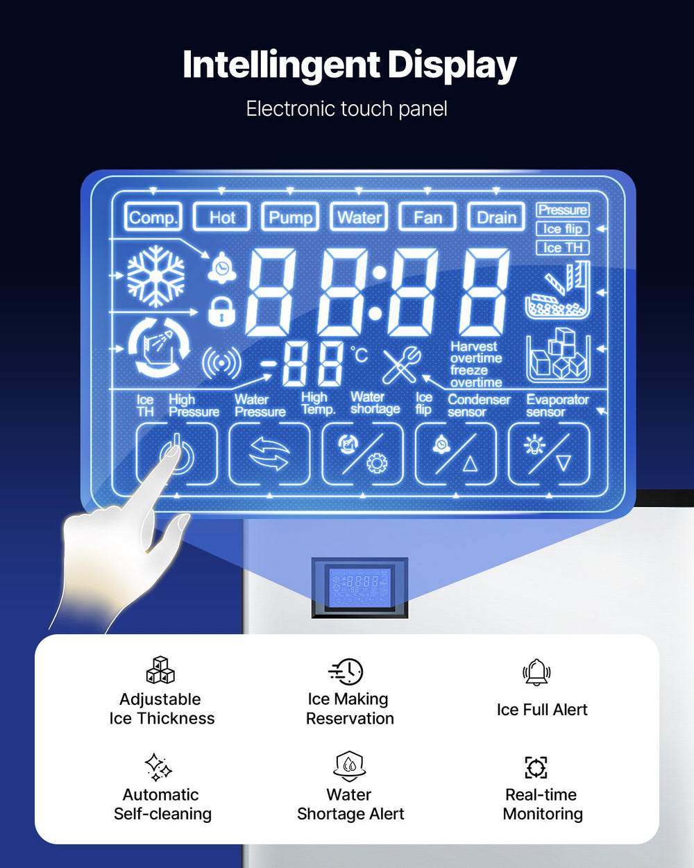 Vevor Commercial Ice Maker Head Unit Only 500 Lbs/Day Self-Cleaning Adjustable Ice Thickness New