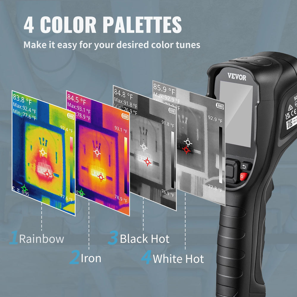 Vevor Thermal Imaging Camera 240 x 180 IR Resolution 43200 Pixels 20 Hz Refresh Rate 16 GB SD Card New