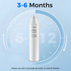 PPC filter replacement for WYN-ROZ902 countertop RO system offers a lifespan of 3 to 6 months with efficient filtration.