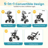 Folding tricycle stroller with reversible seat, adjustable canopy, and sturdy steel frame for kids aged 1-5 years.