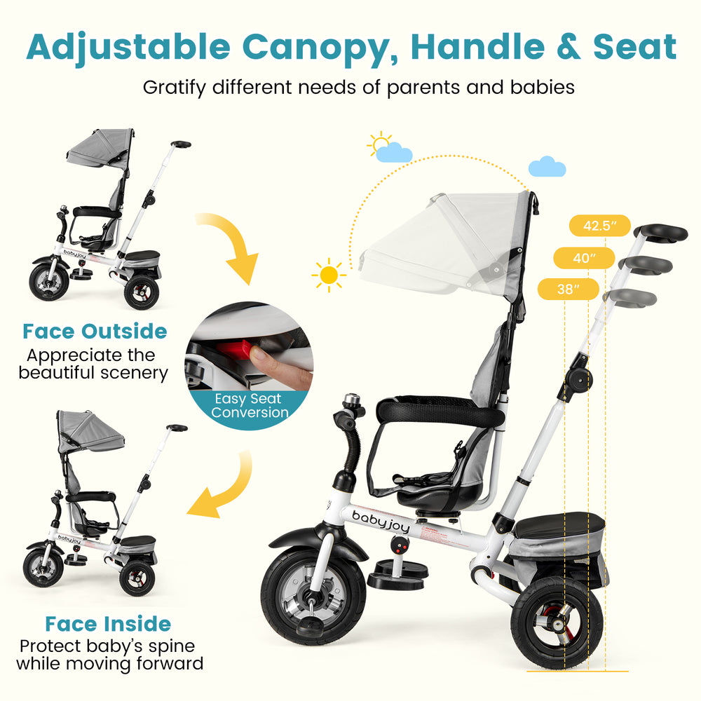 Folding tricycle baby stroller with adjustable canopy, 360° reversible seat, and height-adjustable handle for parents.