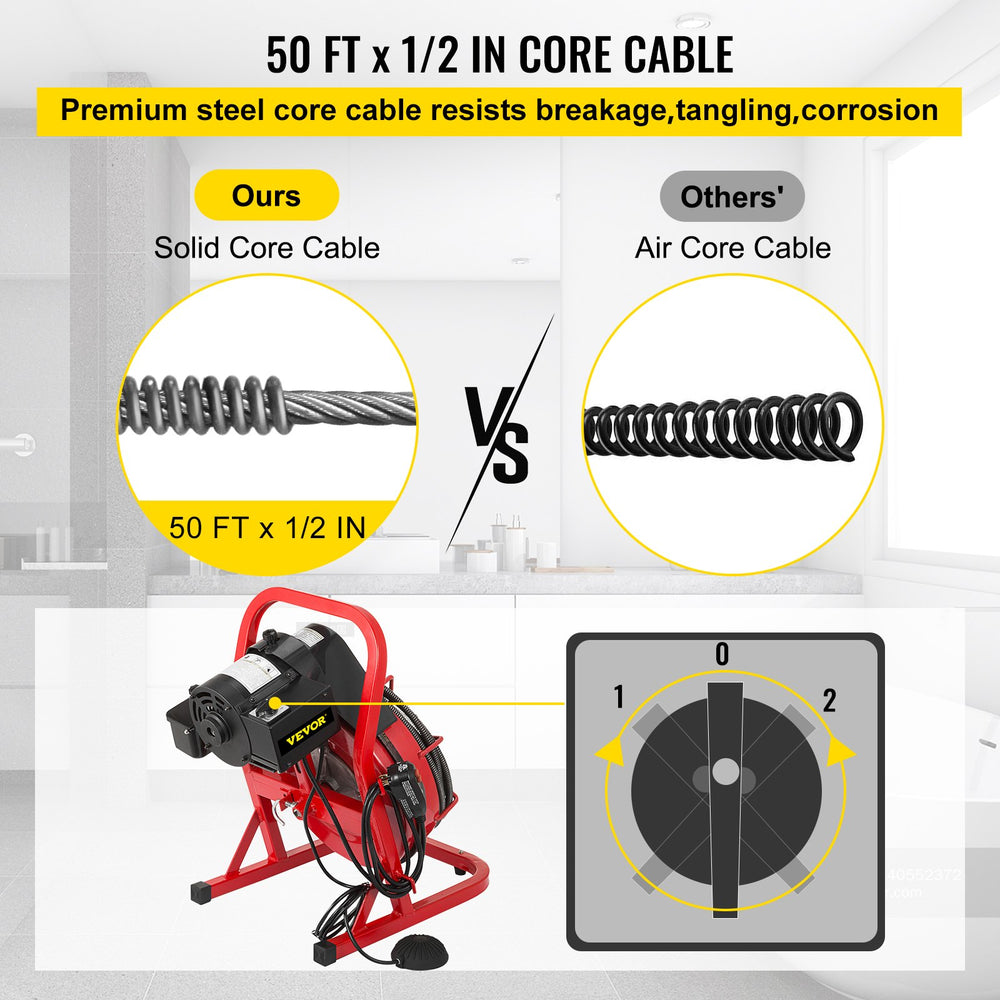 Vevor Drain Cleaning Machine 50' x 1/2" 250W Electric Drain Auger Includes Cutters Fits 1" to 4" Pipes New