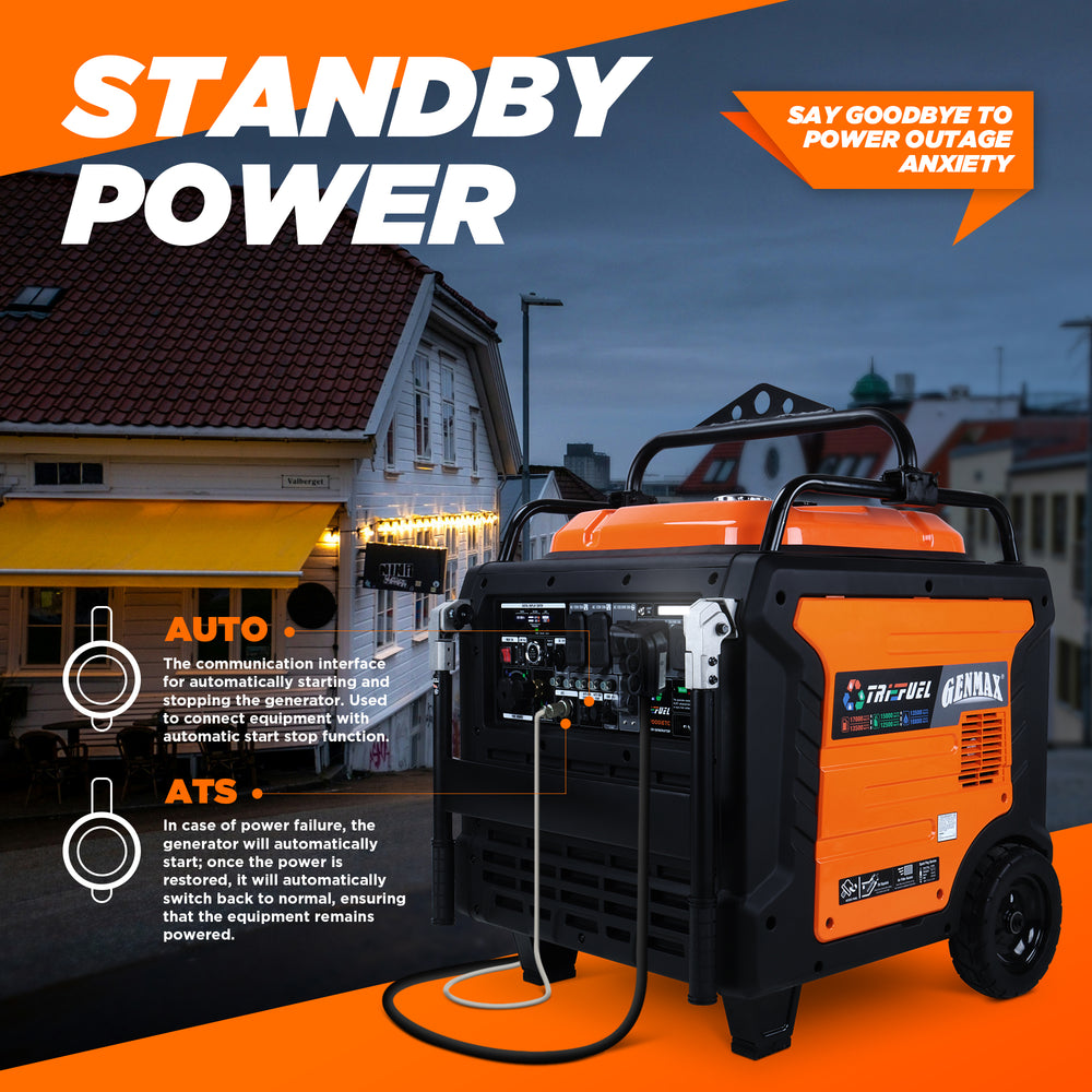GENMAX GM17000iET 13500W/17000W Generator Tri-Fuel 50A Remote Start Gas Propane Natural Gas with CO Detect CARB New