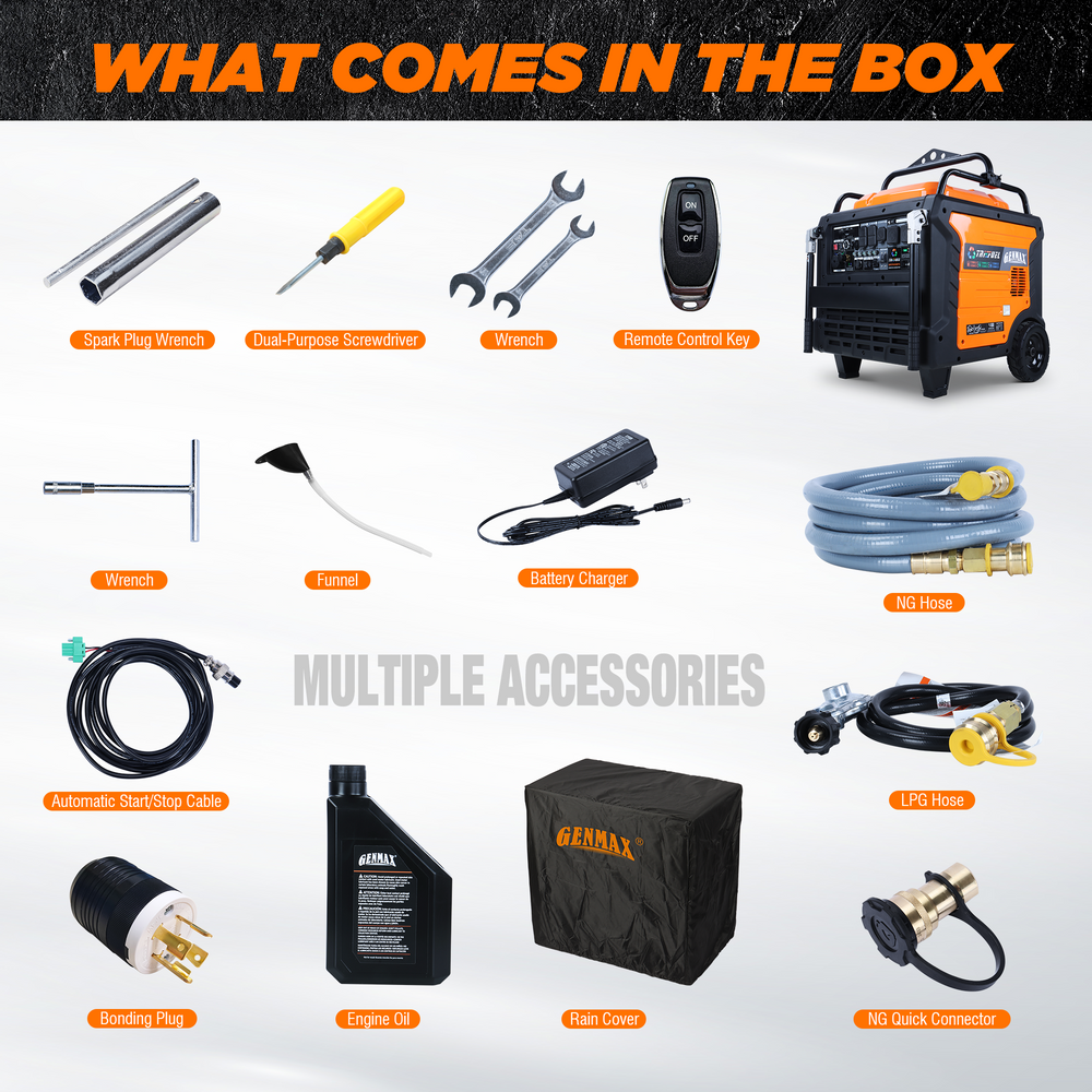 GENMAX GM17000iET 13500W/17000W Generator Tri-Fuel 50A Remote Start Gas Propane Natural Gas with CO Detect CARB New