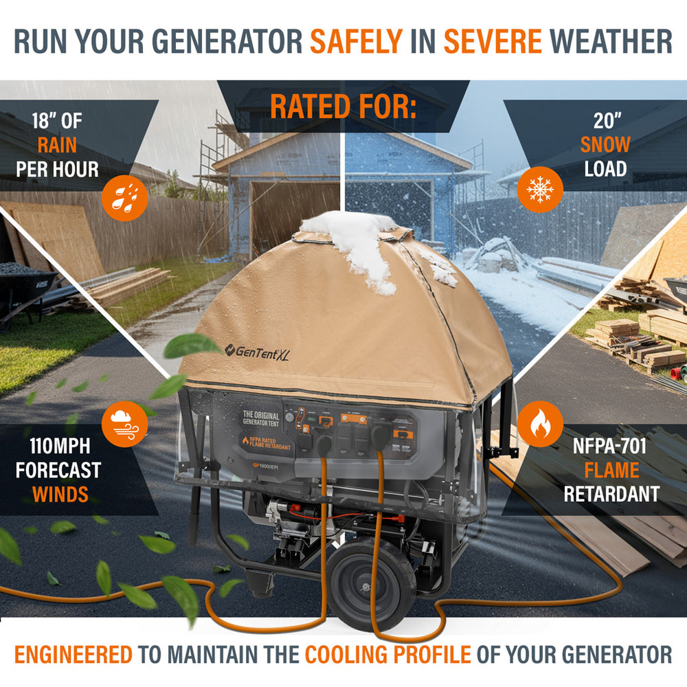 GenTent XL Universal Clamp Kit for Open Frame Generators Weatherproof Running Tent Cover New