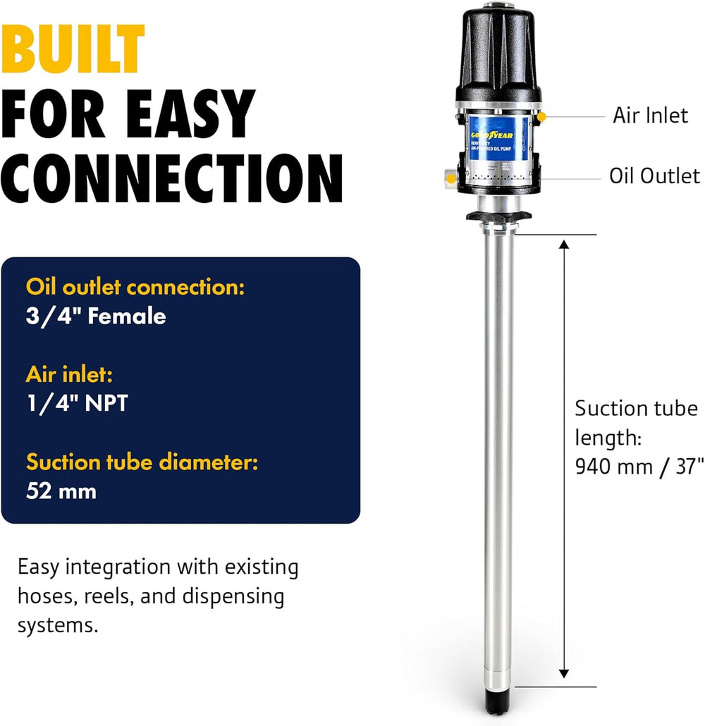Goodyear GUL012 Oil Drum Pump 10.6 GPM 870 PSI 3/4" Female Outlet 1/4" MPT Inlet Air-Operated Pneumatic for 48-58 Gallon Drums New