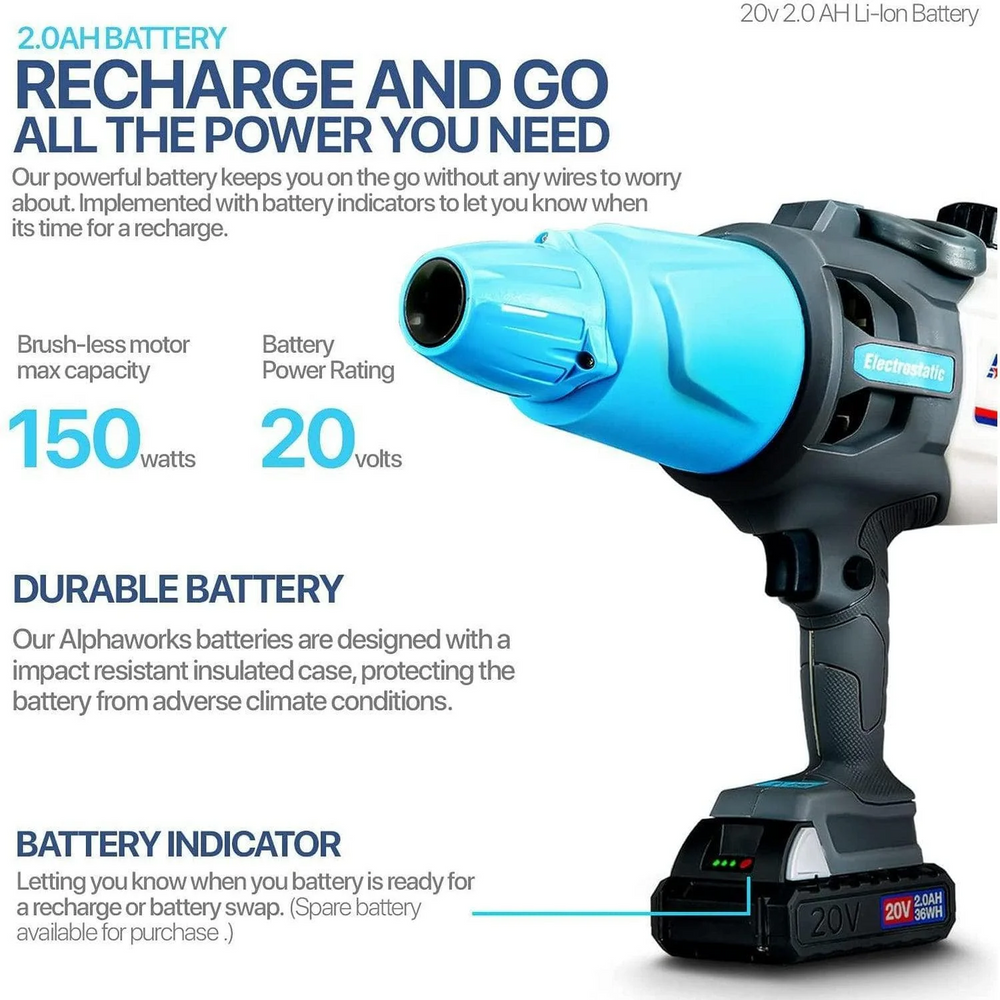 Alpha Works GUT062 ULV Electrostatic Handheld Sprayer And Fogger Multipurpose 45 Oz Capacity 20V New