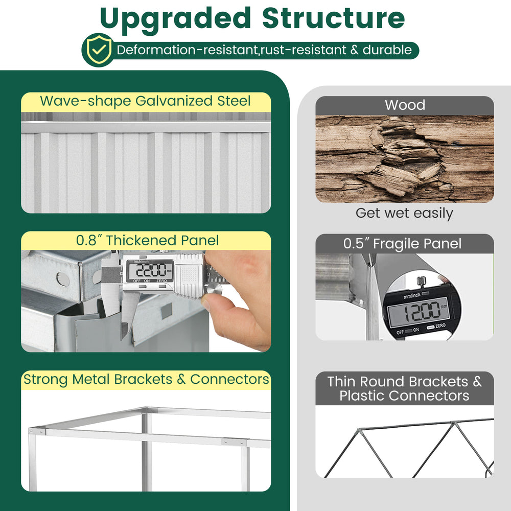 Galvanized raised garden bed structure with weather-resistant cover, reinforced brackets, and zippered door for.