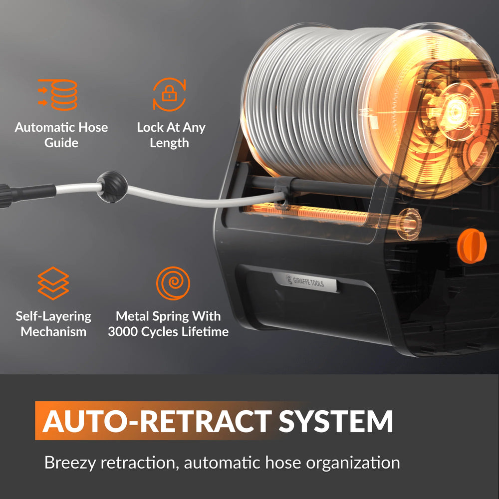 Giraffe Tools Grandfalls Retractable Pressure Washer Plus+ 2400 PSI New