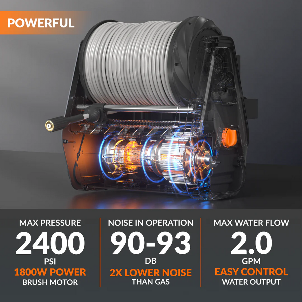 Giraffe Tools Grandfalls Retractable Pressure Washer Plus+ 2400 PSI New