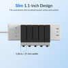 Giraffe Tools Retractable Fast Charger 140W USB-C New