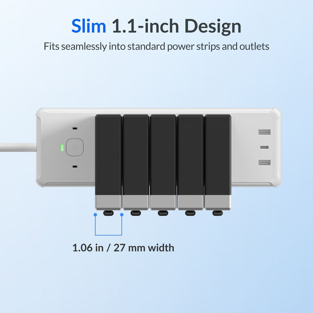 Giraffe Tools Retractable Fast Charger 140W USB-C New