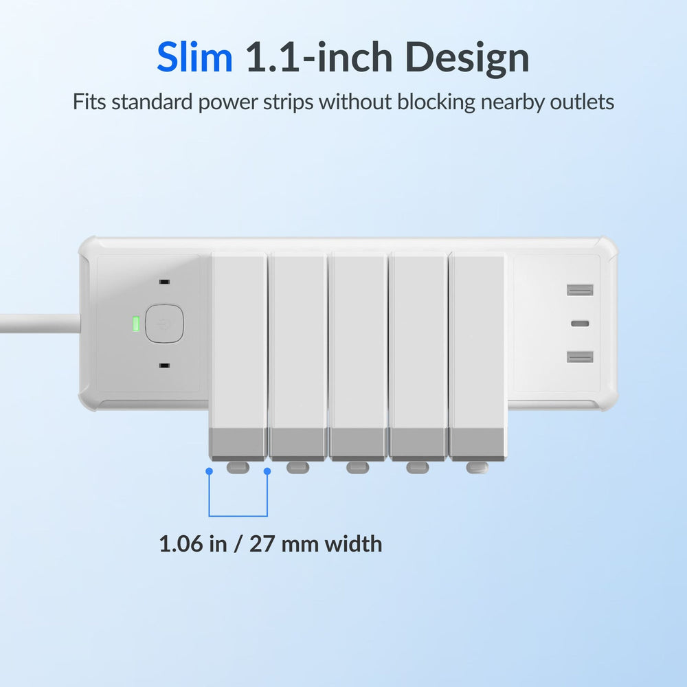 Giraffe Tools Retractable Fast Charger 140W USB-C New