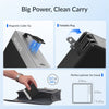 Giraffe Tools Retractable Fast Charger 140W USB-C New