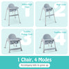 4-in-1 convertible baby high chair in gray, shown in multiple modes with removable double tray for versatile use.