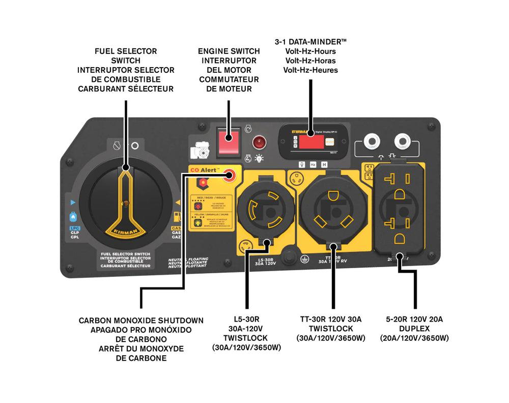 Firman H03654 3650W/4550W Inverter Generator Dual Fuel Gas Liquid Propane Electric Start CO Alert New