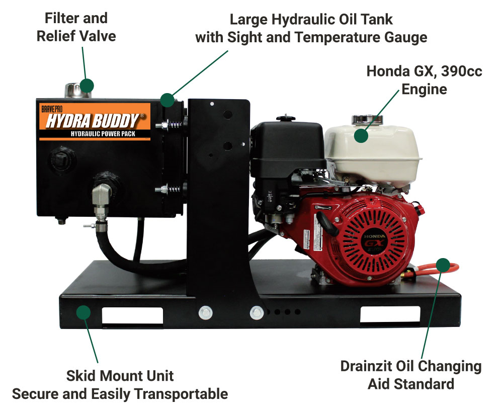 Brave Hydraulic Power Pack Hydra Buddy 3000 PSI 5 GPM with Honda GX390 Engine Skid Mount HBHS300GX New