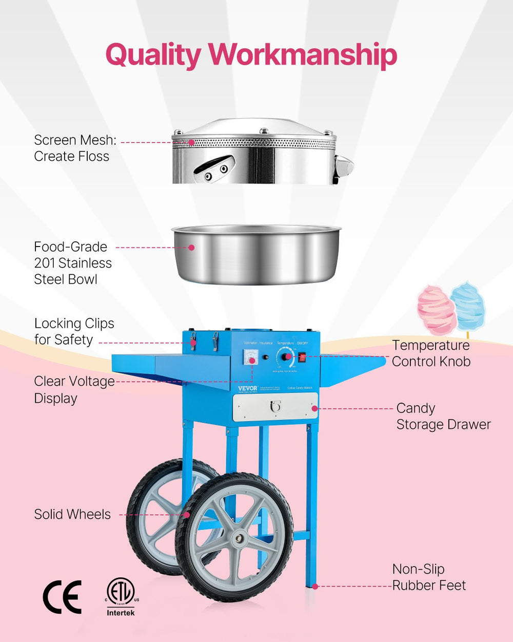 Vevor Cotton Candy Machine with Cart 1000W Commercial with Temp Control and Storage Box New