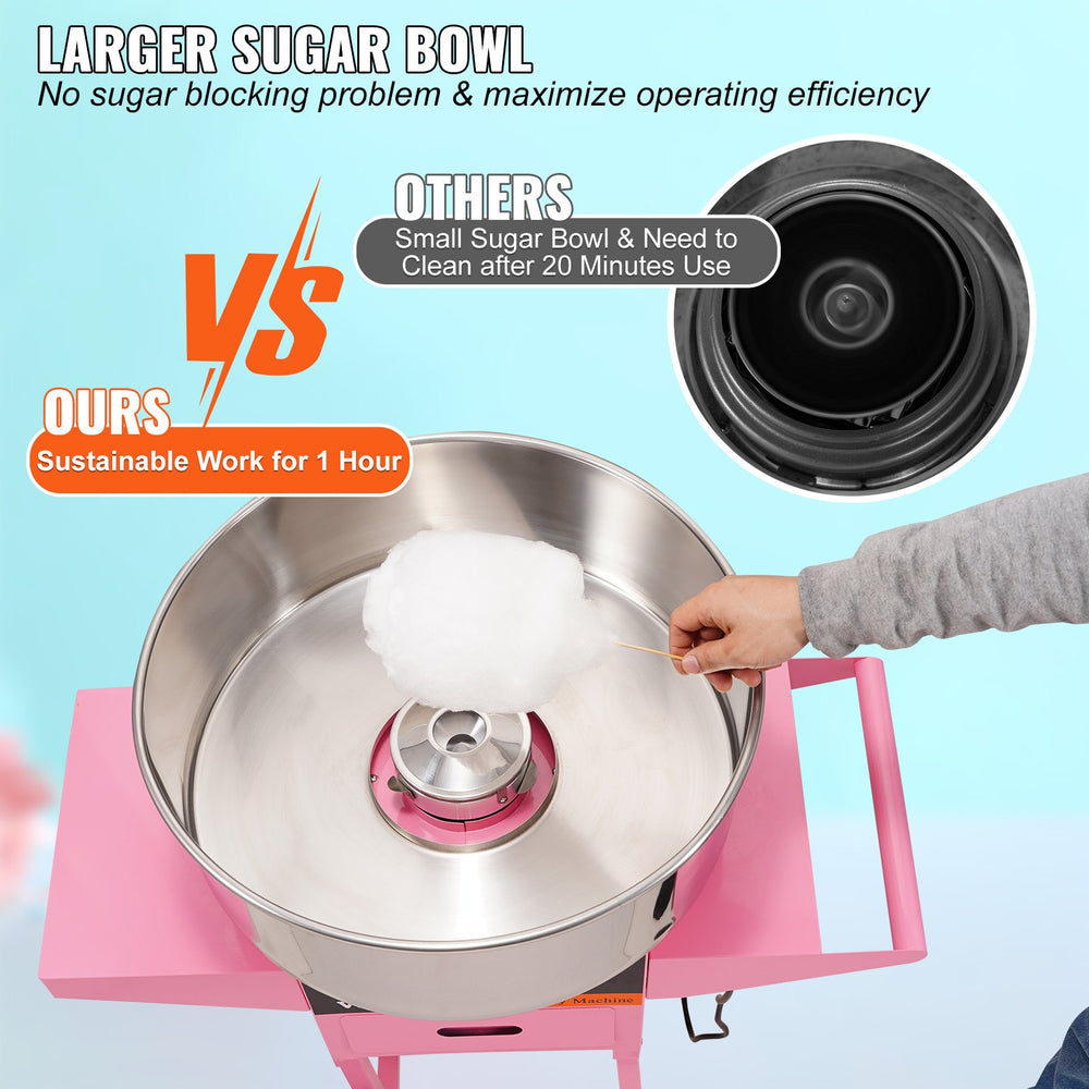 Vevor Cotton Candy Machine with Cart 1000W 149-473°F Stainless Steel Bowl with Sugar Scoop and Drawer New