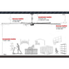 24FT HVLS Industrial Ceiling Fan 208-240V 1Ph - Energy Efficient Large Area Air Circulation Fan for Warehouses & Factories,  24FT1PH