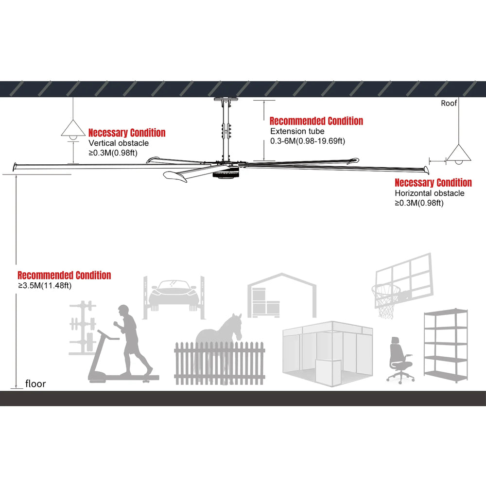 18FT HVLS Industrial Ceiling Fan 208-240V 3Ph - Energy Efficient Large Area Air Circulation for Fan Warehouses & Factories,  18FT3PH