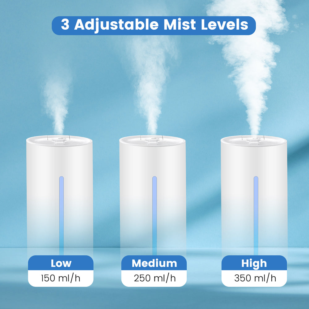 Three adjustable mist levels of the 5.5L cool mist humidifier, showcasing low, medium, and high settings for versatile.