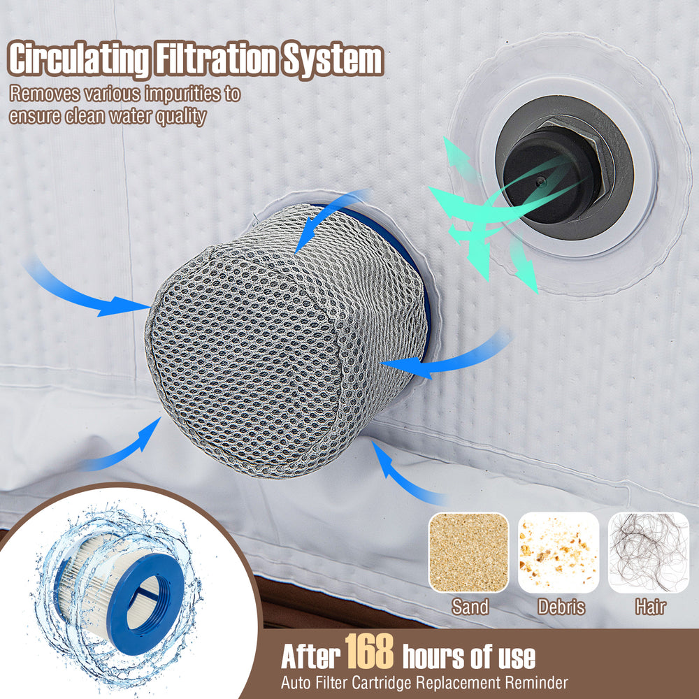 Circulating filtration system for the 72-inch inflatable hot tub, ensuring clean water quality by removing impurities.