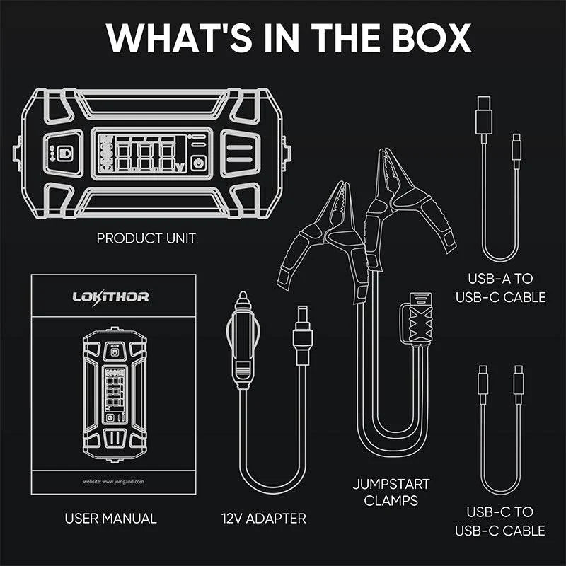 Lokithor J402 Jump Starter 100W 12V 3000A Two-Way Fast Charging New