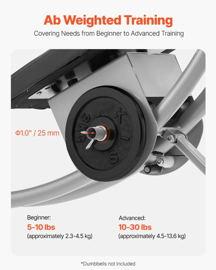 Vevor Ab Workout Machine Adjustable 440 Lbs Capacity Foldable with Rep Counter New