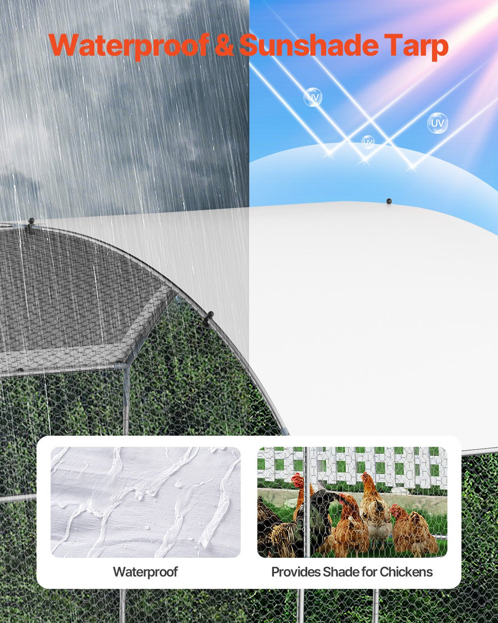 Vevor Walk-In Metal Chicken Coop 9.8' x 19.6' x 6.5' with Galvanized Steel Frame and Dome Roof New