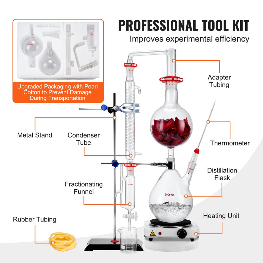Vevor Distillation Kit 2.1 Qt Essential Oil Apparatus 3.3 Boro Glassware 1000W Heating Plate 24/40 Joints 28 PCS New