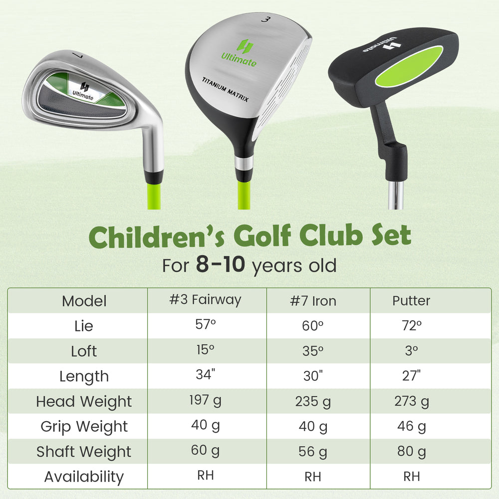 Junior mallet putter for kids aged 8-10, featuring a lightweight aluminum head and non-slip rubber grip for accuracy.