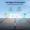 Anker SOLIX F2600 Power Station 2560Wh 2400W with 200W Solar Panel Manufacturer RFB