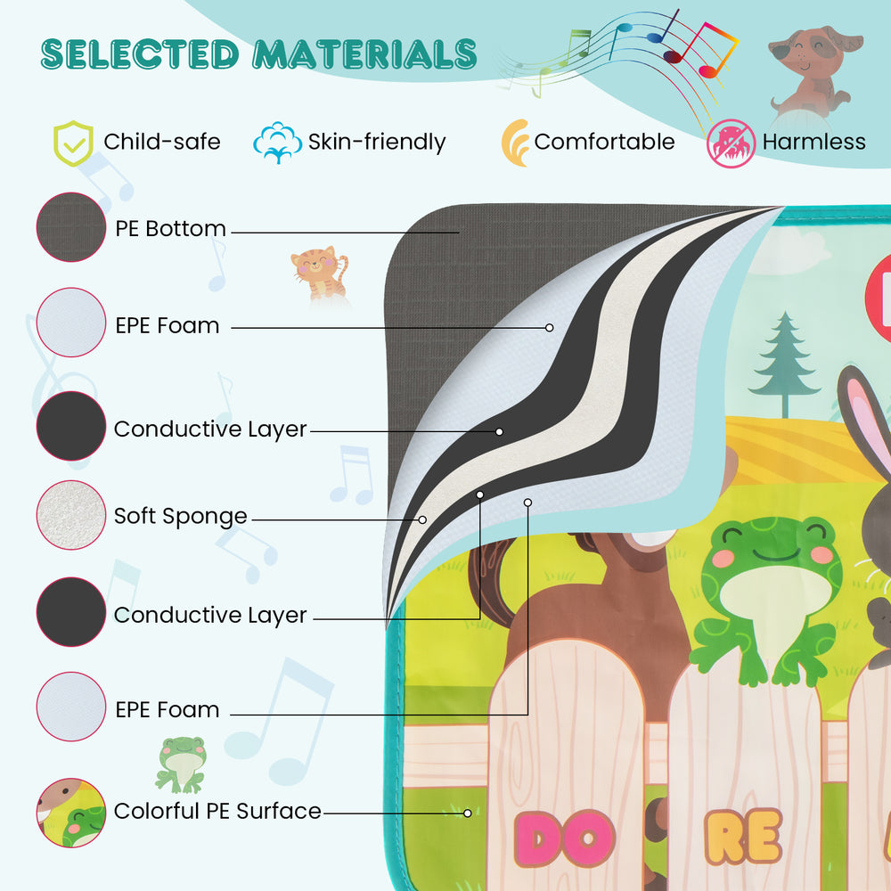 Kids musical mat featuring a colorful PE surface, soft sponge, and non-slip bottom for safe indoor and outdoor play.