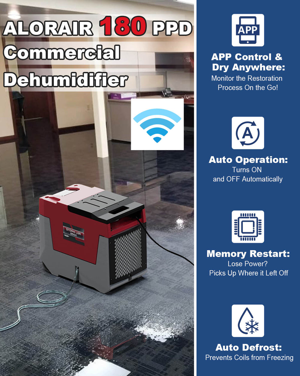 AlorAir LGR 850X Smart Wifi Basement/Garages Dehumidifier 85 Pints 180 PPD 2300 Sq. Ft. with Condensate Pump Red New
