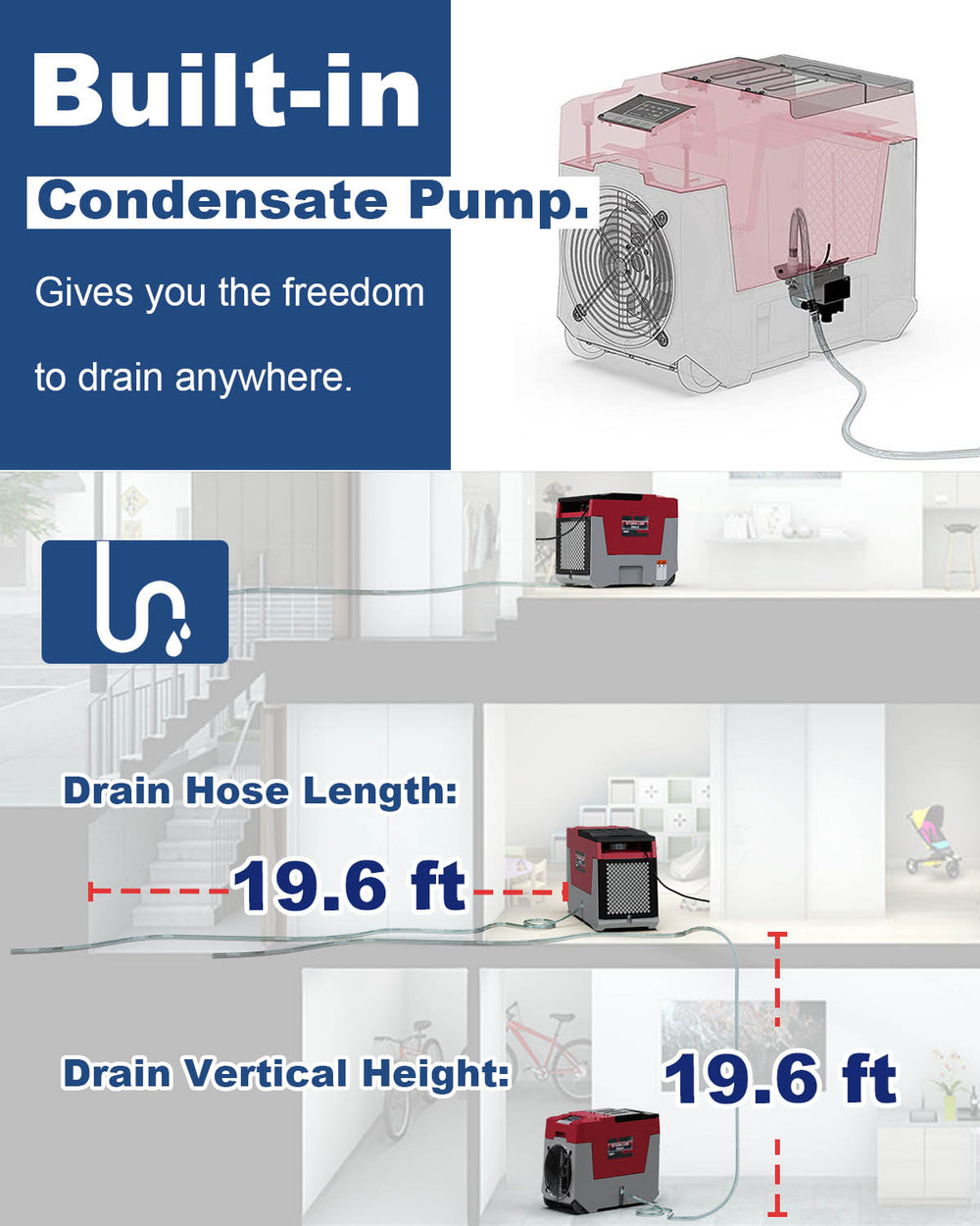 AlorAir LGR 850X Smart Wifi Basement/Garages Dehumidifier 85 Pints 180 PPD 2300 Sq. Ft. with Condensate Pump Red New