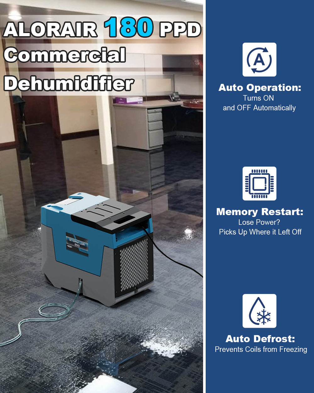AlorAir LGR 850 Storm Industrial Commercial Dehumidifier 85 Pints 28 Gal. 2300 Sq. Ft. with Condensate Pump New