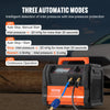 Vevor Refrigerant Recovery Machine 1HP Dual Cylinder Brushless Portable AC New