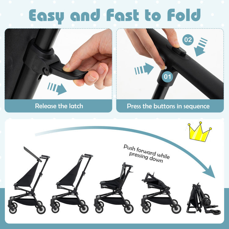 Easy folding mechanism of the lightweight airplane-ready stroller with all-terrain wheels for convenient travel.